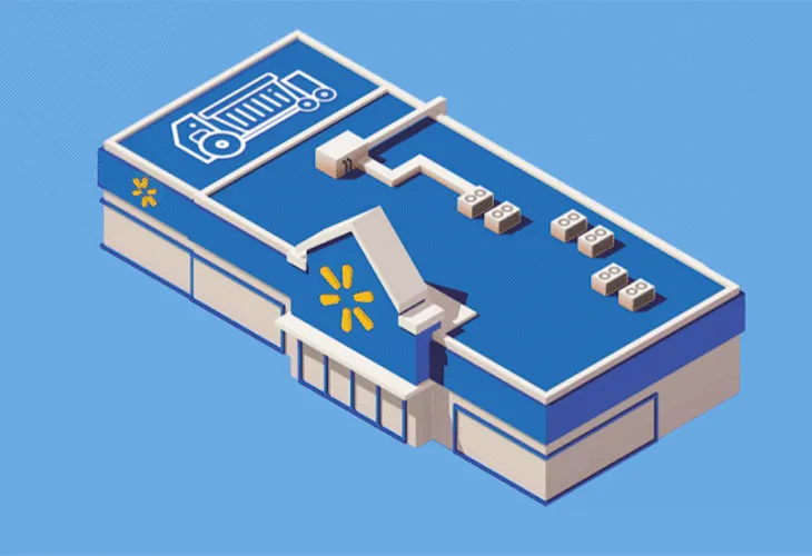 Walmart Local Fulfillment Center